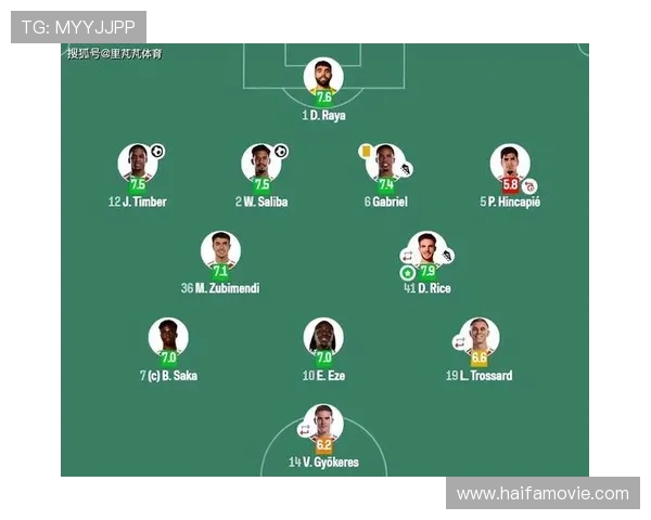 切尔西阵容年轻化趋势加剧，对赛季关键战能力与稳定性带来阶段性考验