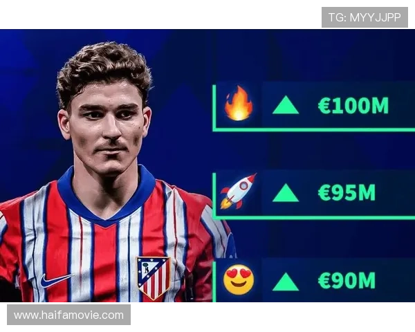 阿尔瓦雷斯面对顶级中卫的空间寻找策略分析