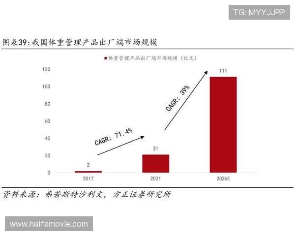 奥利塞职业规划争议:发展路径与定位合理性分析 奥利塞职业规划争议:发展路径与定位合理性分析